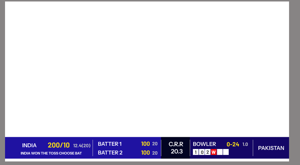 Premium Cricket Broadcast Overlay